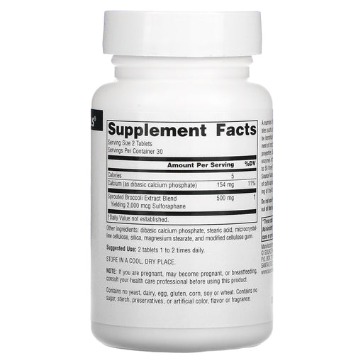 Tablets/250 mg/60 Count