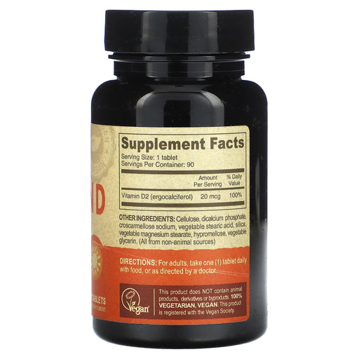 Tablets/20 mcg/90 Count