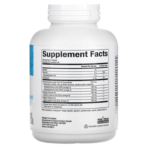 Softgels/120 Count